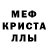 Кетамин ketamine Kristi Strickler